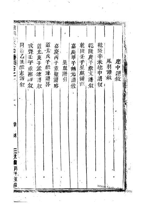 【浦阳海塘洪氏宗谱】二十卷_N7786.pdf