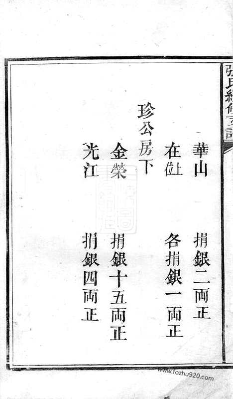 【张氏续修支谱】（长沙家谱）_N7828.pdf