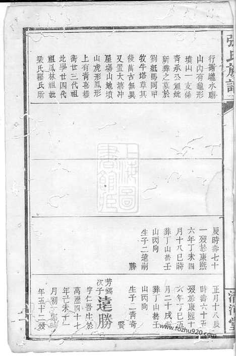 【张氏族谱】（岳阳家谱）_N7830.pdf