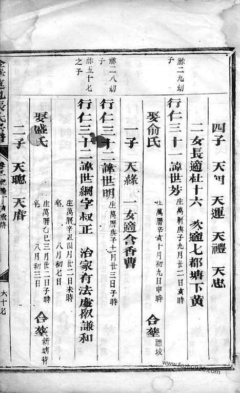 【金华莲池张氏宗谱】_N7832.pdf