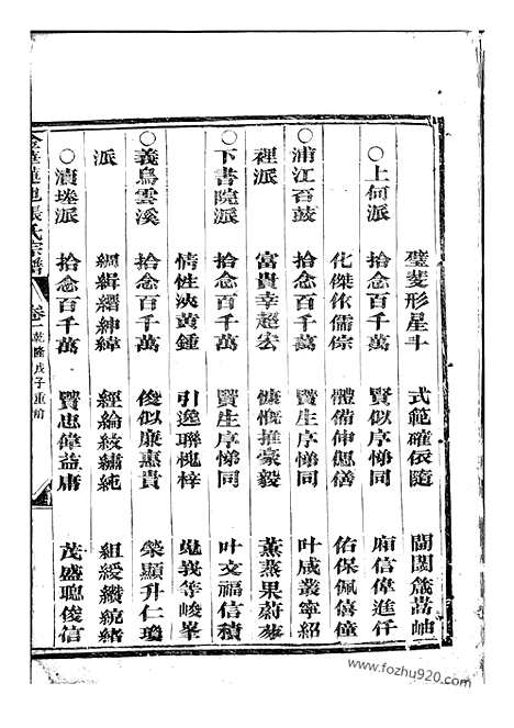 【金华莲池张氏宗谱】_N7833.pdf