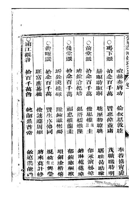 【金华莲池张氏宗谱】_N7833.pdf