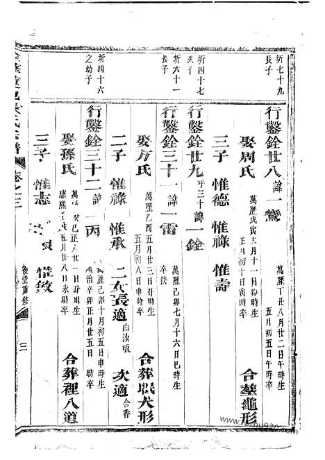 【金华莲池张氏宗谱】_N7841.pdf