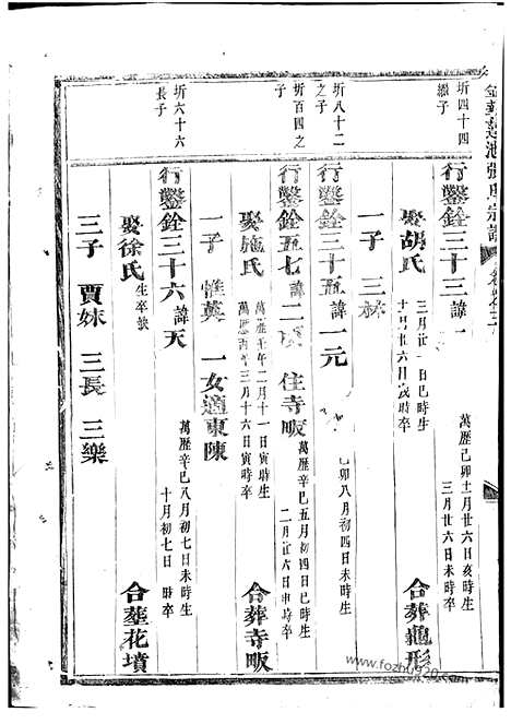 【金华莲池张氏宗谱】_N7841.pdf