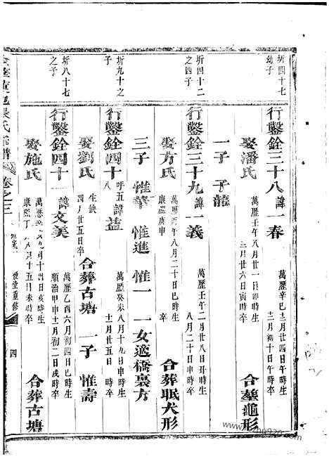 【金华莲池张氏宗谱】_N7841.pdf