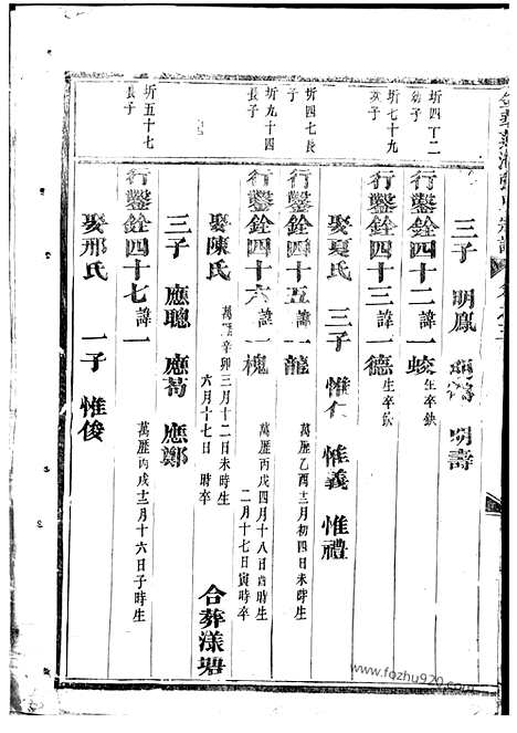 【金华莲池张氏宗谱】_N7841.pdf