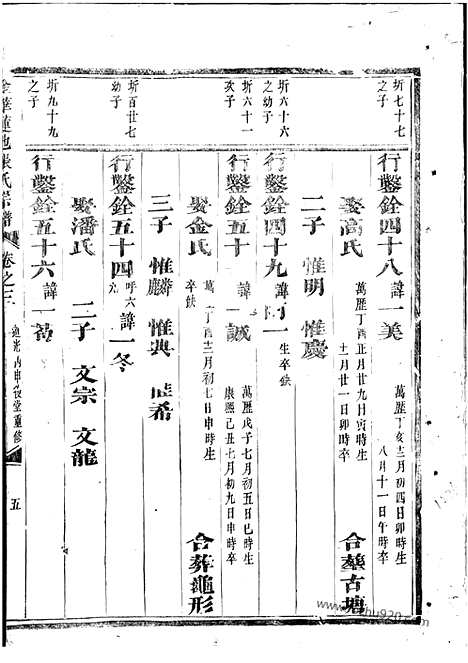 【金华莲池张氏宗谱】_N7841.pdf