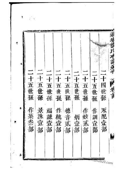 【莲塘张氏增订遗芳集】六卷_首一卷（金华家谱）_N7842.pdf