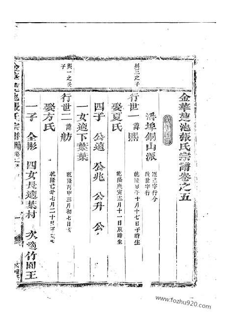 【金华莲池张氏宗谱】_N7843.pdf