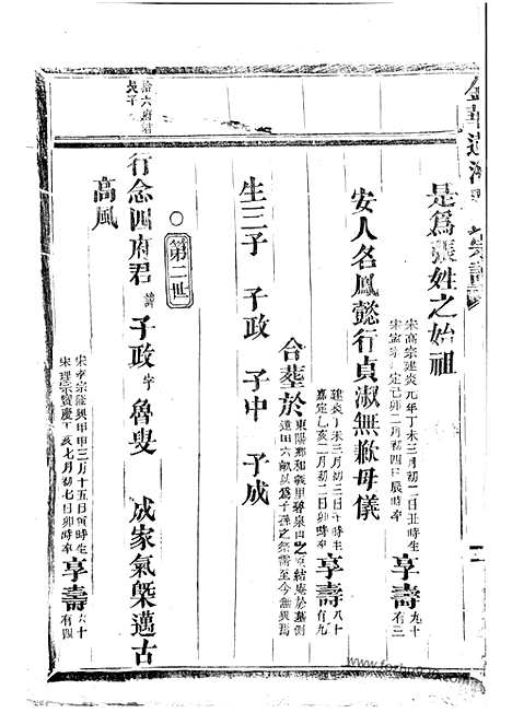 【金华莲池张氏宗谱】_N7847.pdf