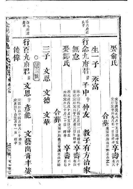 【金华莲池张氏宗谱】_N7847.pdf