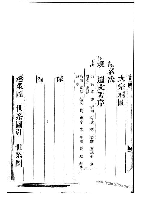 【金华莲池张氏宗谱】_N7848.pdf