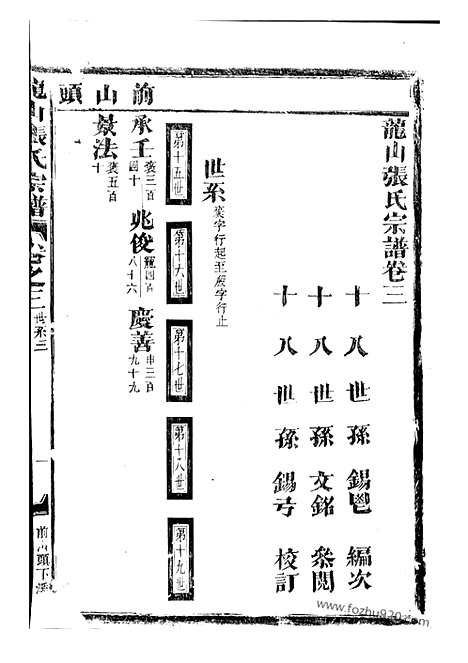 【龙山张氏宗谱】（金华家谱）_N7859.pdf