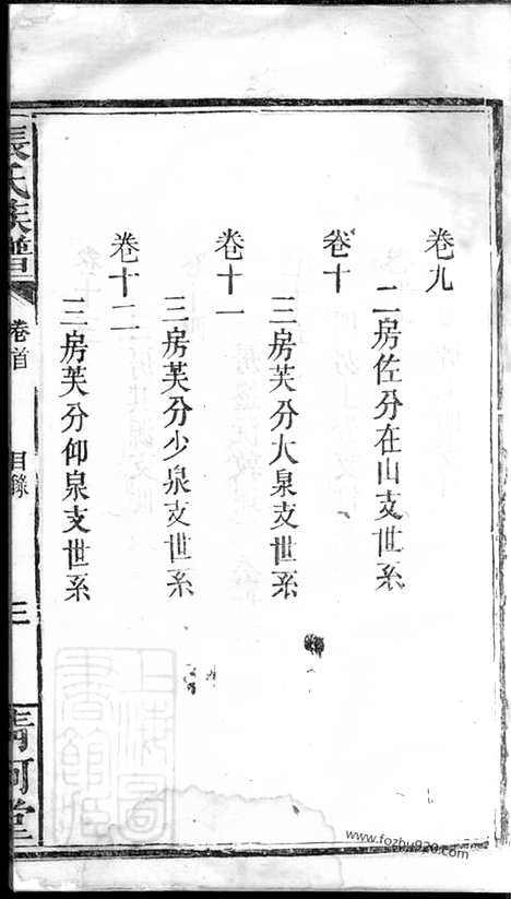 【张氏族谱】二十卷（华容家谱）_N7891.pdf