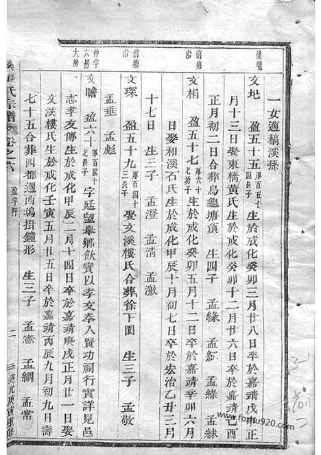 【龙溪张氏宗谱】（浦江家谱）_N7917.pdf