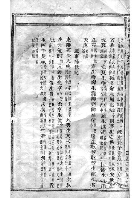 【龙溪张氏十甲人房宗谱】（浦江家谱）_N7927.pdf