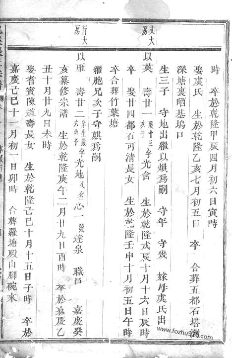 【龙溪张氏宗谱】（浦江家谱）_N7947.pdf