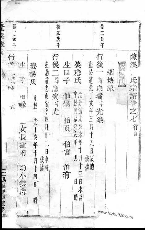 【隆溪张氏宗谱】（浦阳家谱）_N7957.pdf