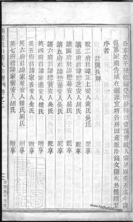 【浦阳珠山张氏宗谱】_N7969.pdf