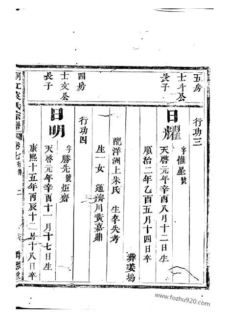 【桐江袁氏宗谱】（桐庐家谱）_N7975.pdf