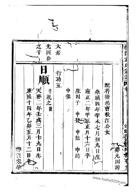 【桐江袁氏宗谱】（桐庐家谱）_N7975.pdf