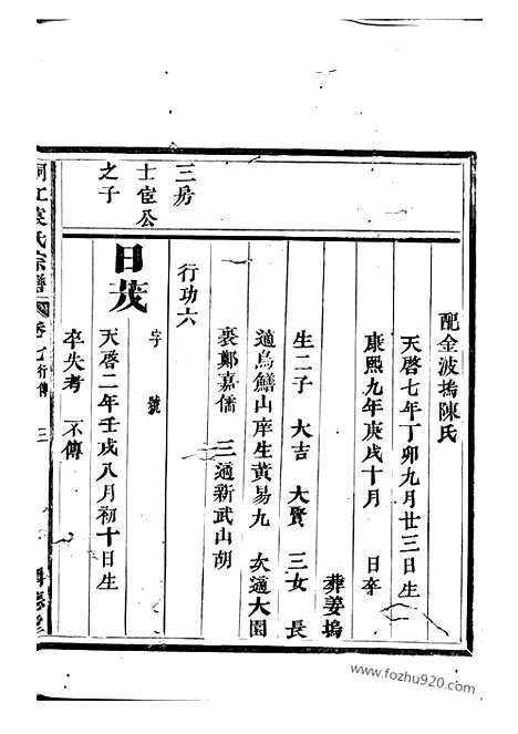 【桐江袁氏宗谱】（桐庐家谱）_N7975.pdf