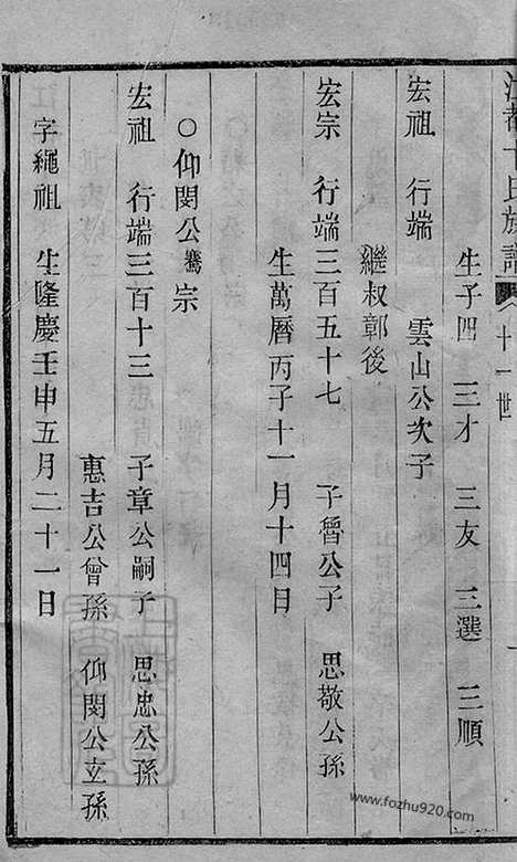 【江都卞氏族谱】二十七卷_首四卷（江苏扬州家谱）_002_N79842.pdf