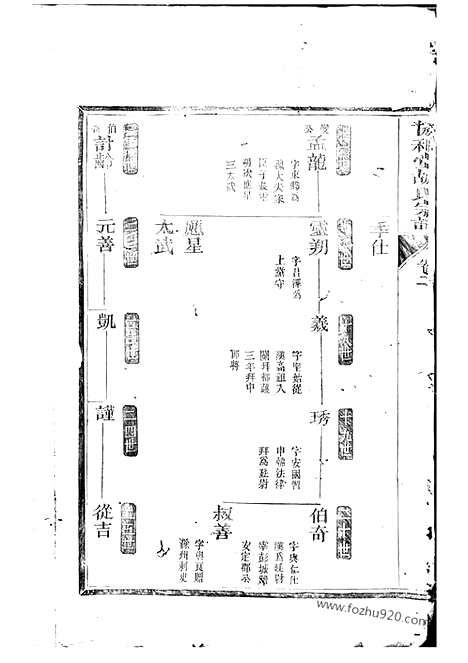 【胡氏宗谱】（淳安家谱）_N7992.pdf