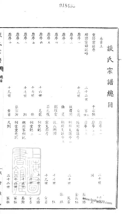 【谈氏宗谱】五卷（无锡家谱）_N8013.pdf