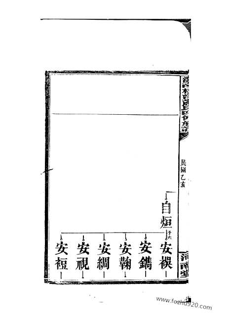 【萧氏四修族谱】（醴陵家谱）_N8015.pdf