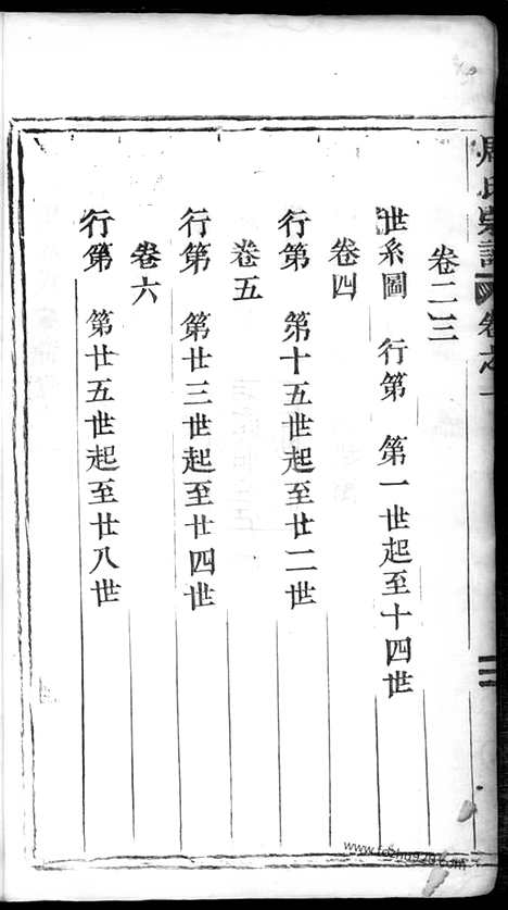 【五云周氏宗谱】六卷（浙江缙云家谱）_N8101.pdf