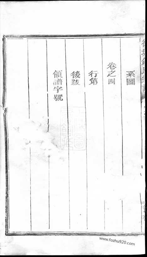 【徐坑钱氏宗谱】四卷_首一卷（浙江常山家谱）_N8184.pdf