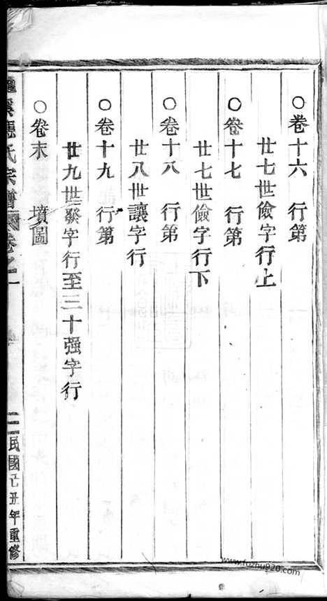 【五云龙溪冠阳应氏重修宗谱】十九卷_末一卷（浙江缙云家谱）_N8188.pdf