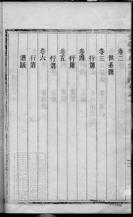 【金谷李氏宗谱】六卷（浙江缙云家谱）_N8193.pdf