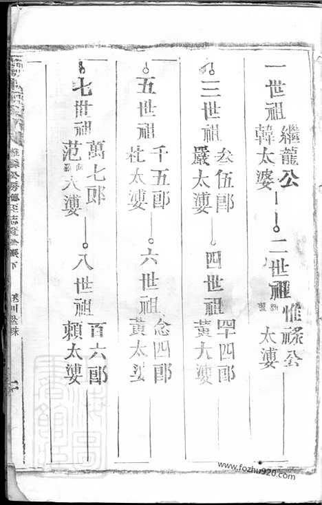 【丘氏联修族谱】不分卷（江西家谱）（湖南家谱）_N8197.pdf