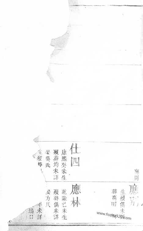 【燉煌郡隐溪洪氏宗谱】四卷_首一卷_末一卷（江西婺源家谱）_N8254.pdf