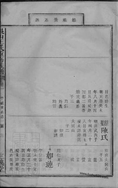 【银山王氏重修族谱】二十四卷首二卷（江西万载家谱）_N8374.pdf