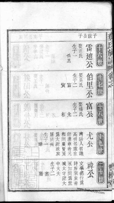 【叶氏族谱】三十卷首一卷（安徽太湖家谱）_N8455.pdf