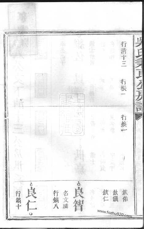 【吴氏秉良公六修房谱】十八卷附一卷  （江西宜黄家谱）_N8529.pdf