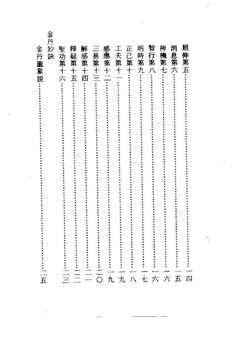 中和集.李道纯【中和集】