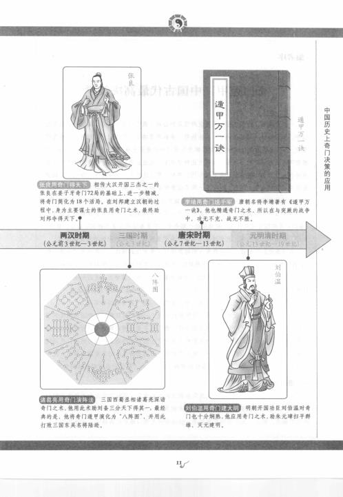 图解奇门遁甲大全-吉凶占断.唐颐【图解奇门遁甲大全】