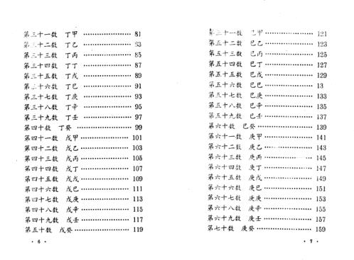 鬼谷子算命秘术【鬼谷子算命秘术】