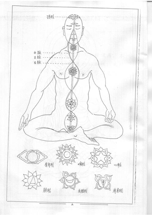 侠门内功秘传大法-梦幻迷踪-卧佛部.李国兴【侠门内功秘传大法】