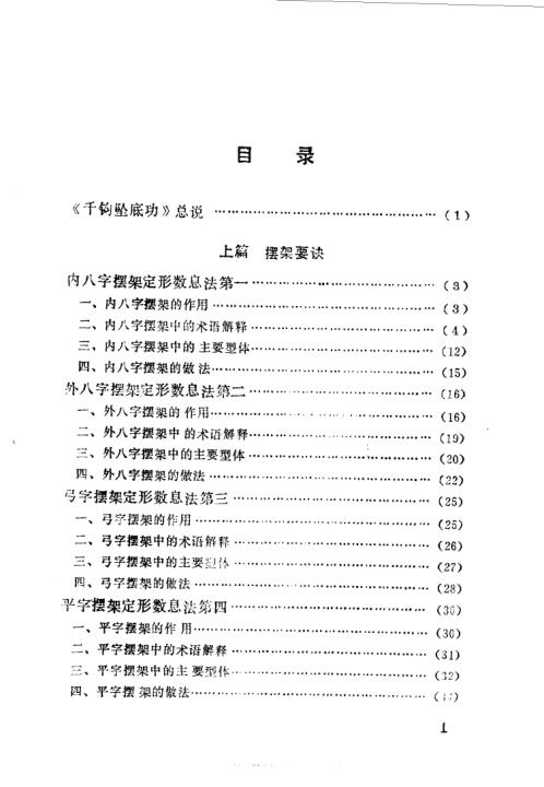 硬形气功-千钧坠底功【硬形气功】