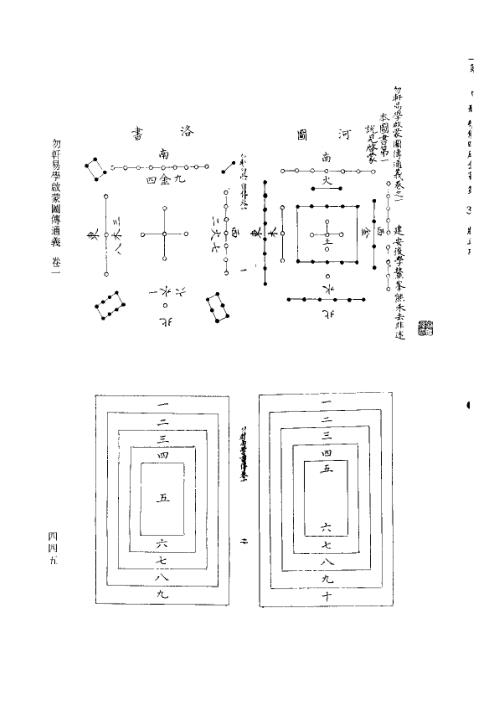 勿轩易学启蒙图传通解【勿轩易学启蒙图传通解】