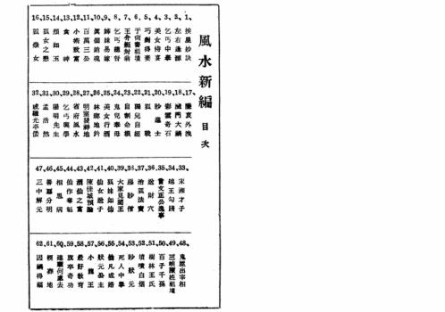 曾子南-风水新编【曾子南】