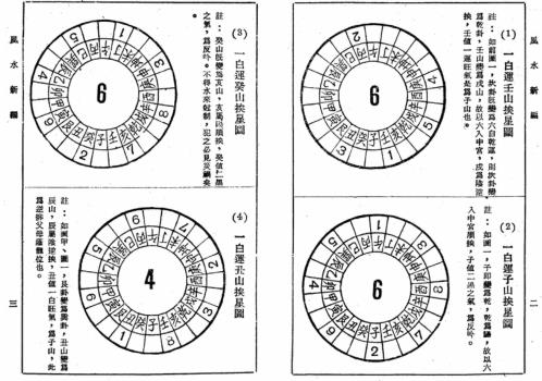 曾子南-风水新编【曾子南】