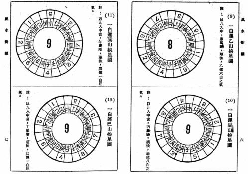 曾子南-风水新编【曾子南】