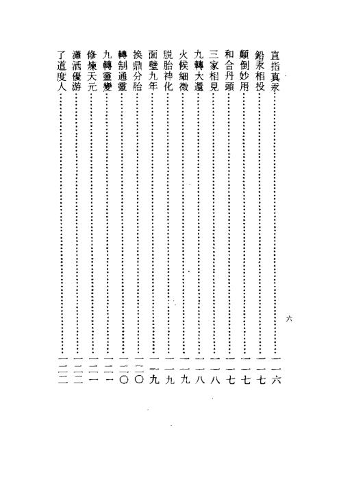 玄要篇.张三丰【玄要篇】