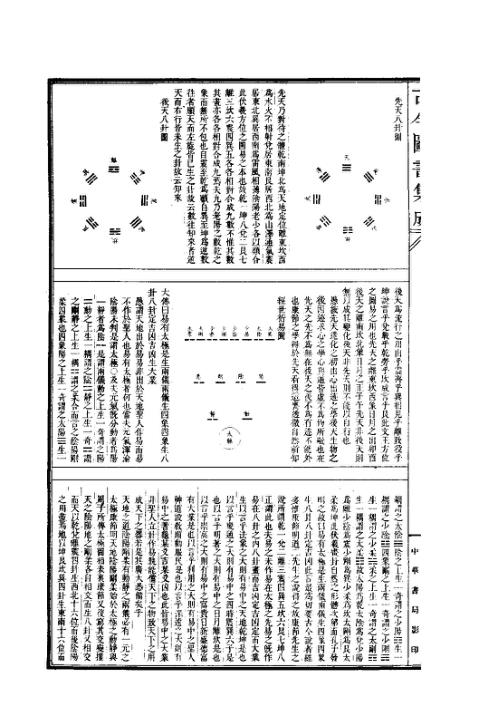 皇极经世心易发微1【皇极经世心易发微】